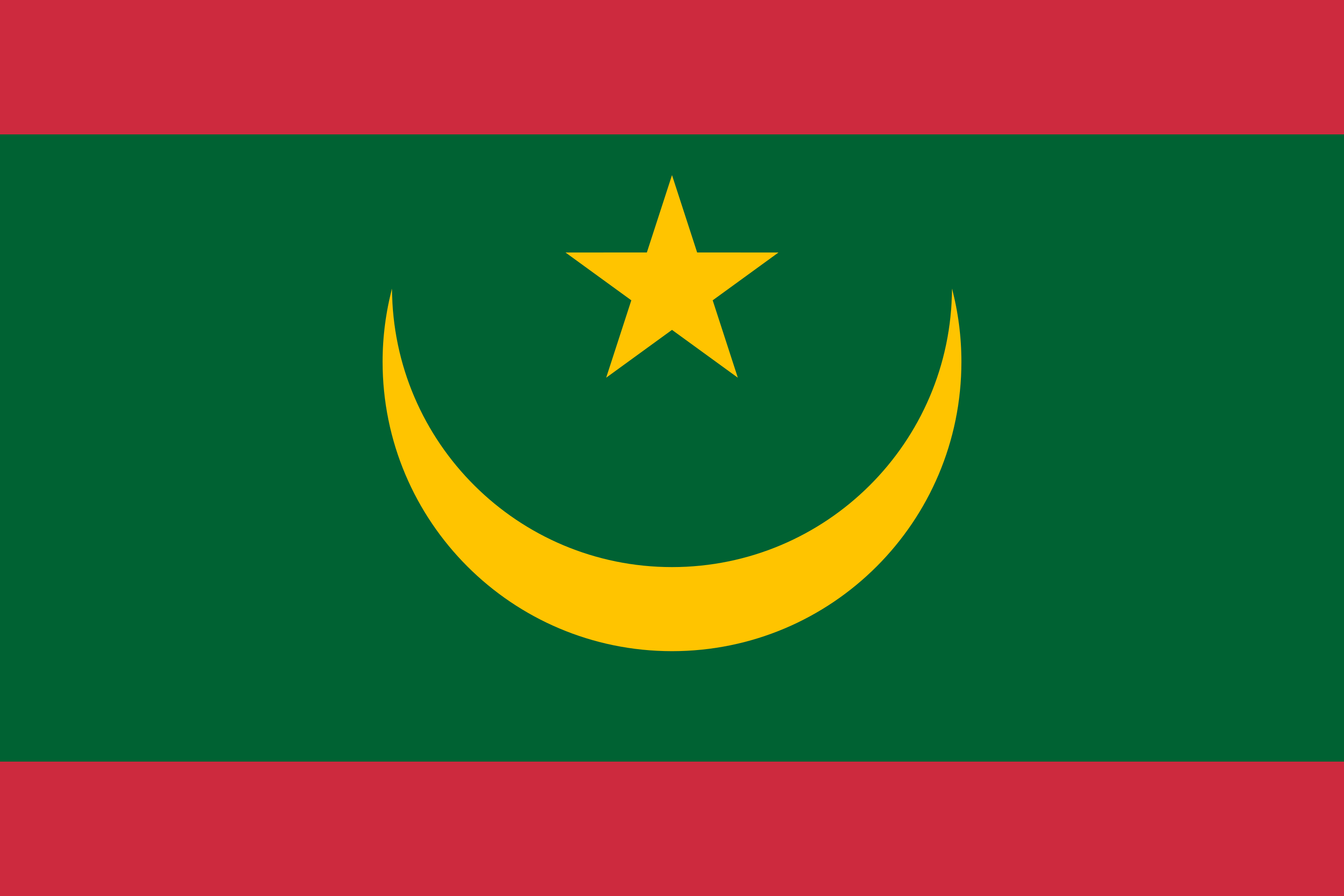 ethisch semester Prelude Weetjes over de vlag van Mauritanië - Stunningtravel